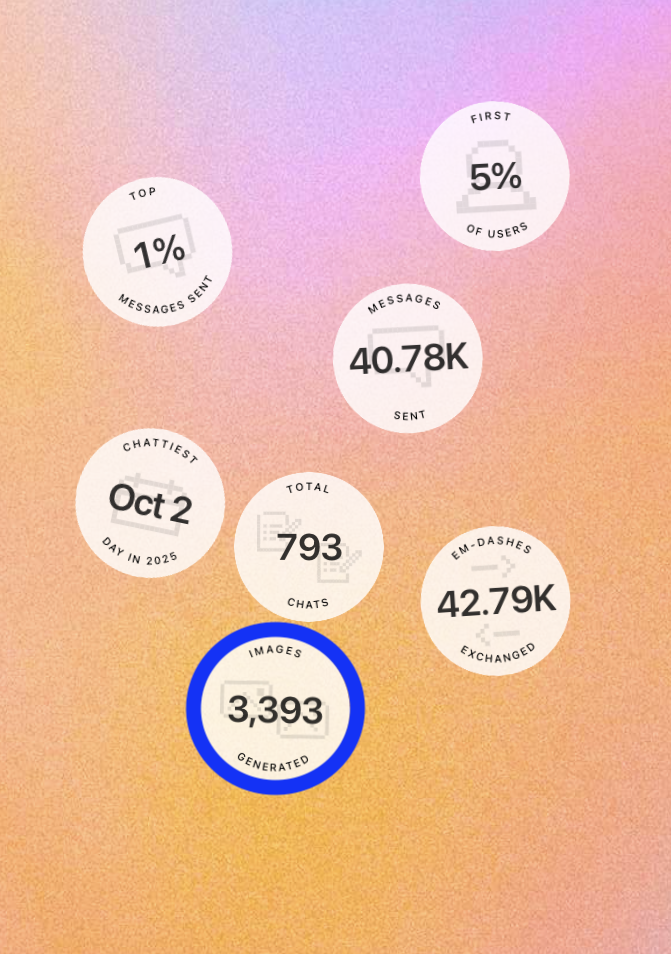 ChatGPT 2025 Power User Stats